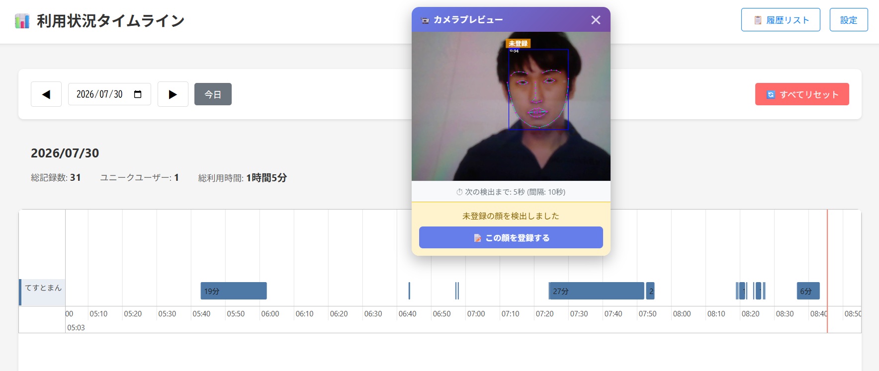 利用状況タイムラインとカメラプレビュー。顔のランドマーク照合と利用区間の可視化。